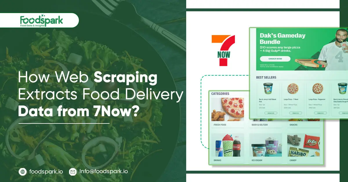 how-web-scraping-extracts-food-delivery-data-from-7now