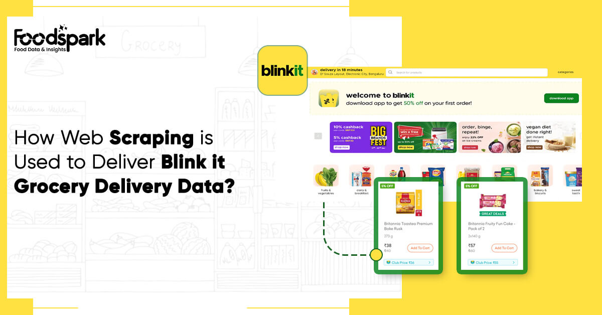 How Web Scraping is Used to Deliver Blink it Grocery Delivery Data?