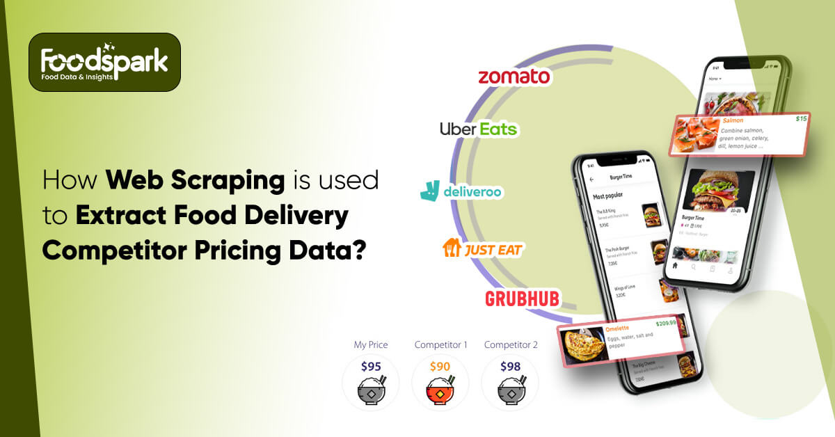 How Web Scraping is used to Extract Food Delivery Competitor Pricing Data?
