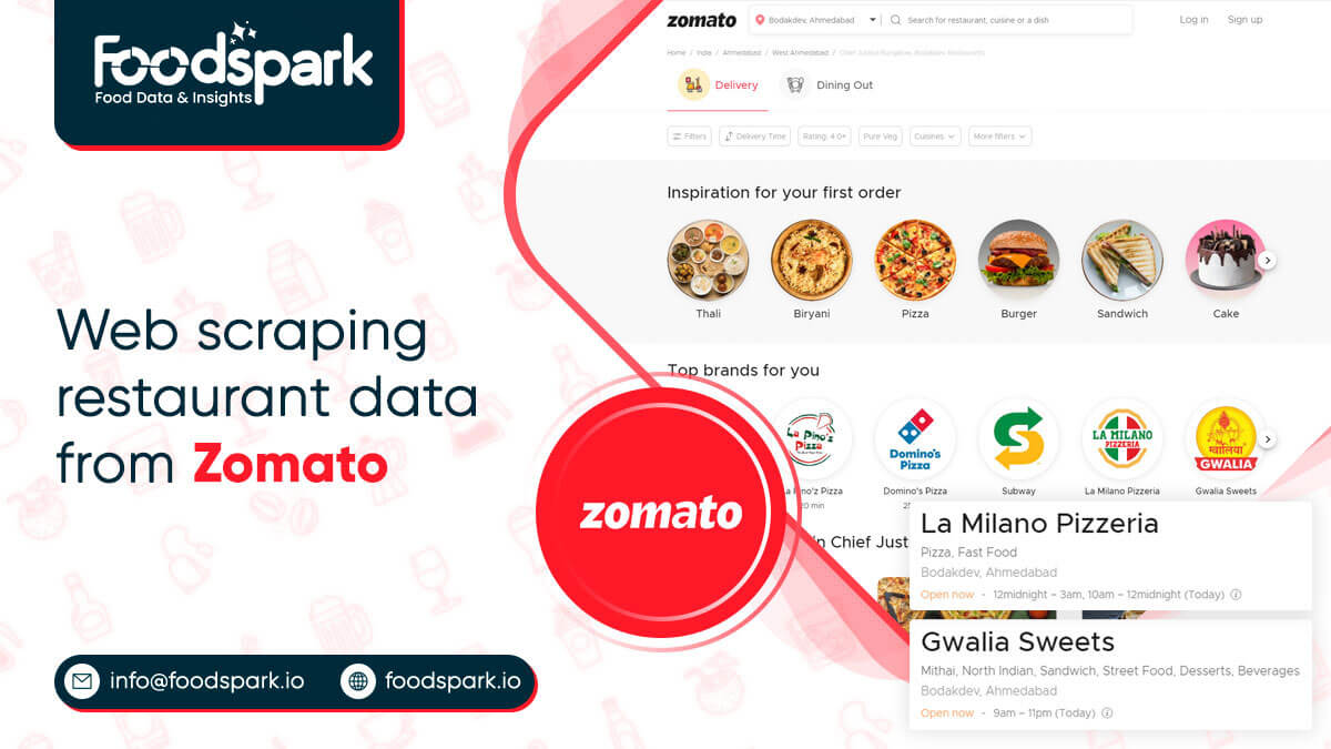 Data scraping from Zomato for restaurant listings