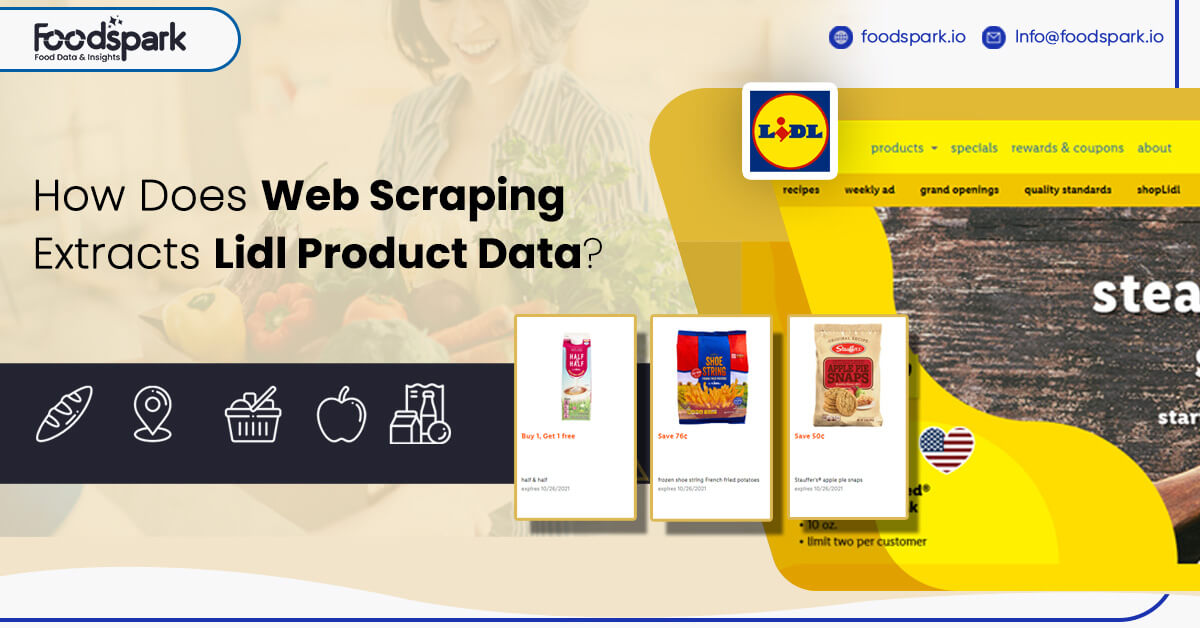 How Does Web Scraping Extracts Lidl Product Data?