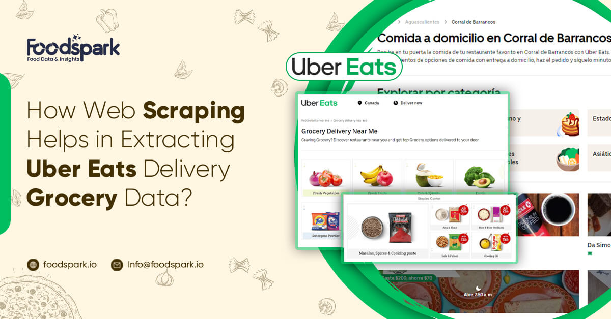 How Web Scraping Helps in Extracting Uber Eats Delivery Grocery Data?