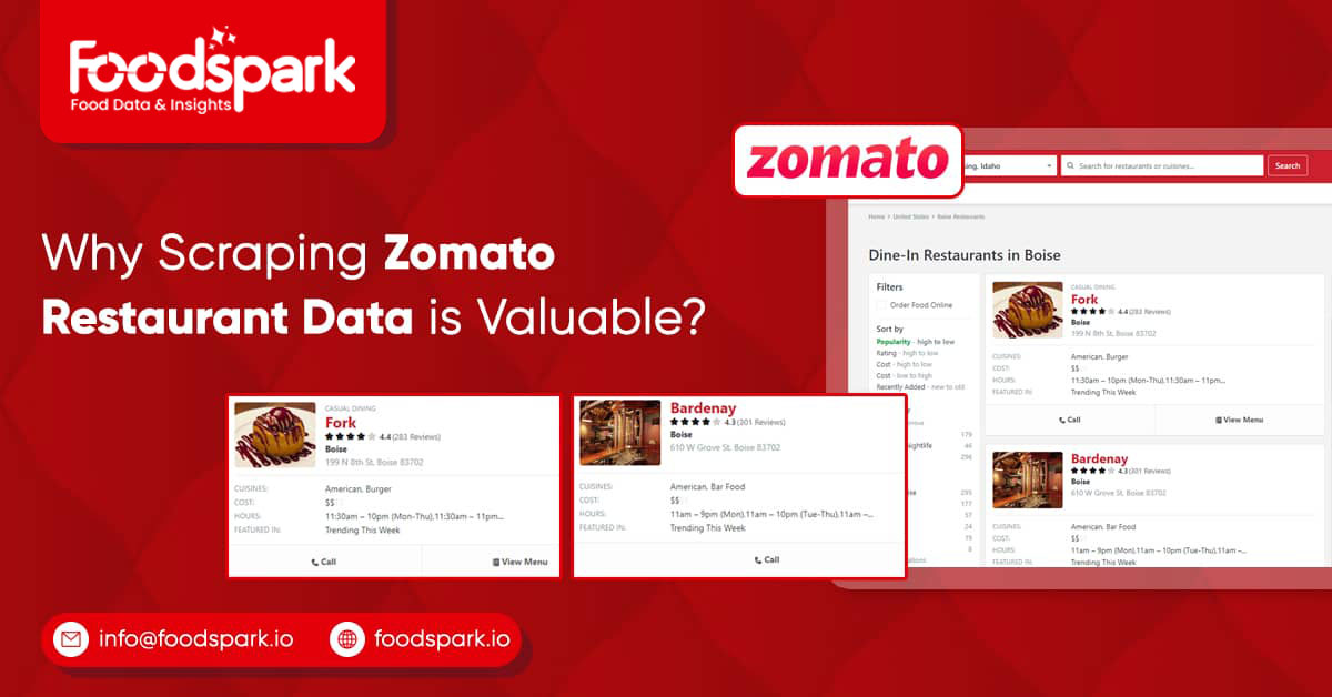 Why scraping Zomato restaurant data is valuable?