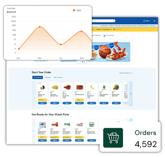 Grocery Data Scraping - Scrape Grocery Delivery Data