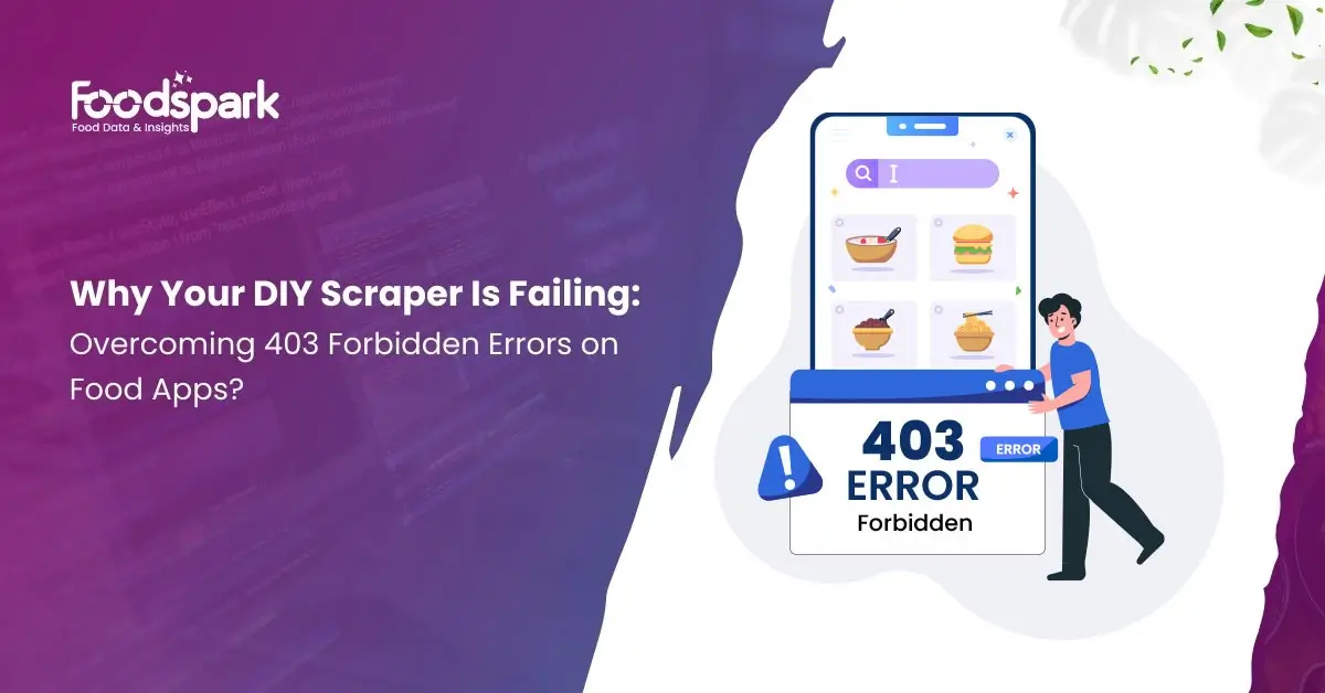 403 Forbidden Error in Food App Web Scraping Explained