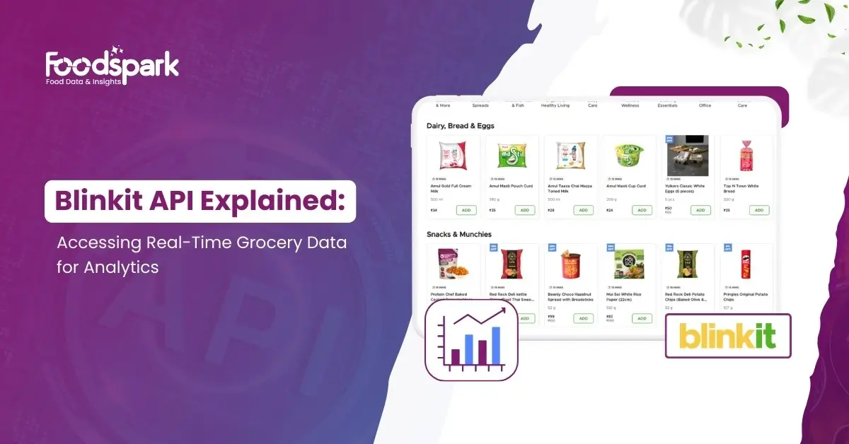 Blinkit API Explained: Accessing Real-Time Grocery Data for Analytics