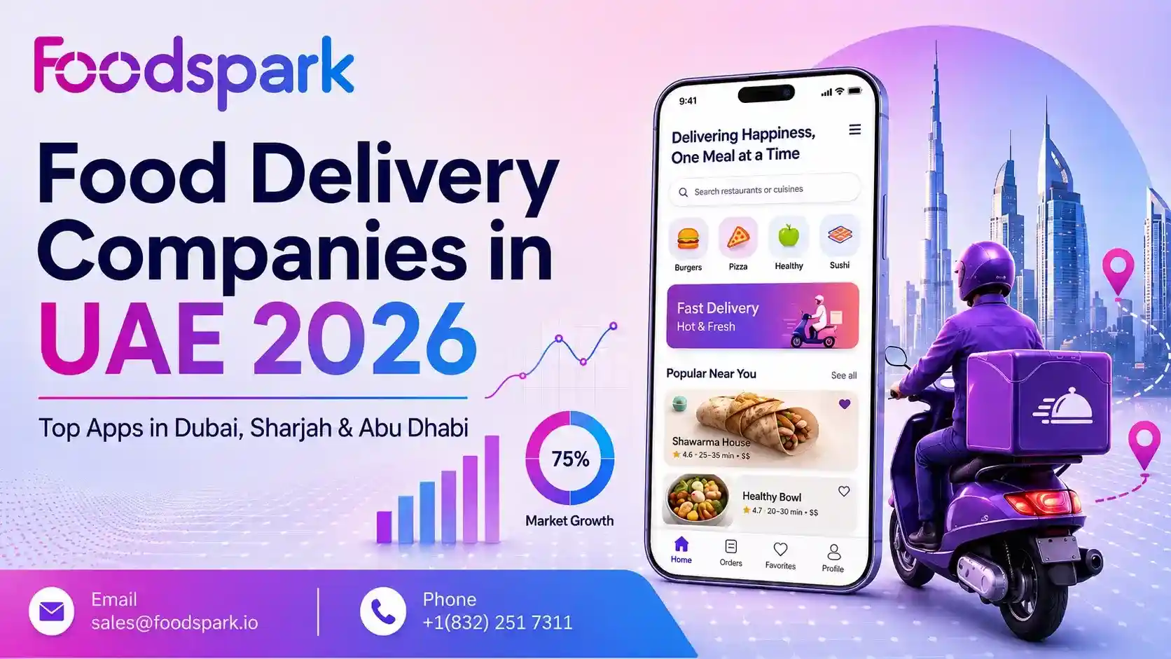 Food Delivery Companies in UAE 2026 — Top Apps in Dubai, Sharjah & Abu Dhabi