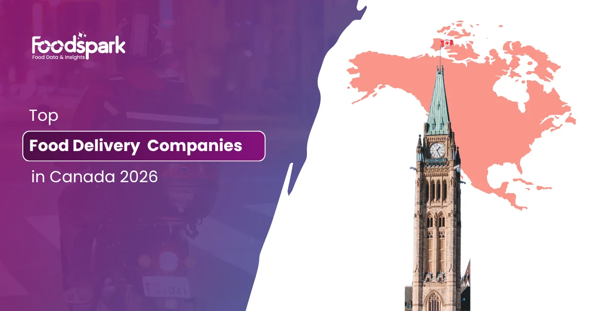 Food Delivery Companies in Canada 2026 — Uber Eats, DoorDash, Skip & the Grocery Race