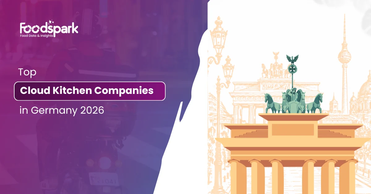 Food Delivery Companies in Germany 2026 — Top Apps, Market Share & Data Intelligence Guide