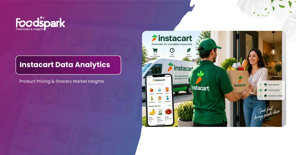 Instacart Data Analytics Product Pricing & Grocery Market Insights