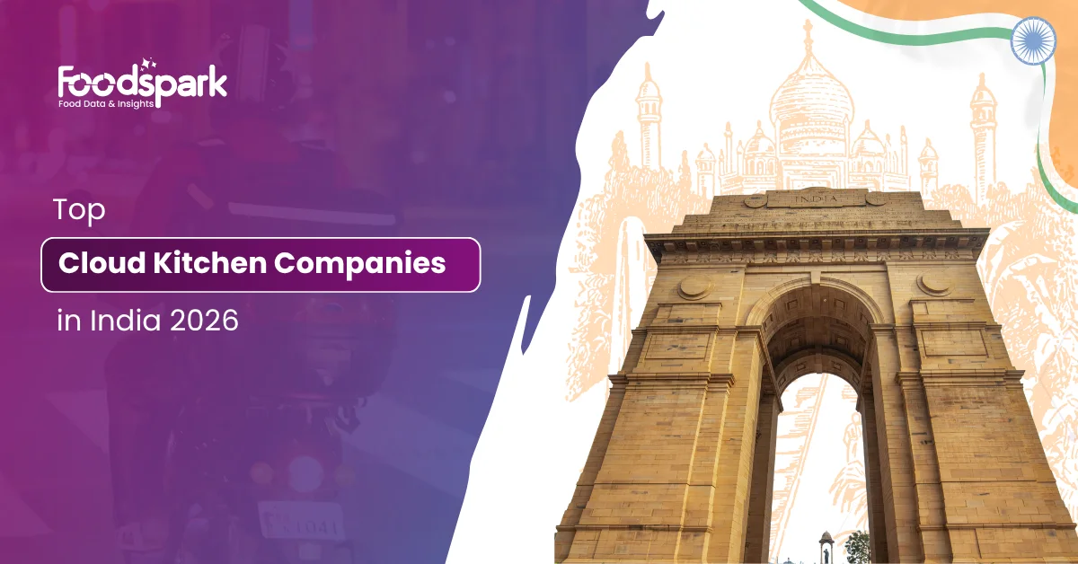 Top Cloud Kitchen Companies in India (2026) — Brands, Scale & Data