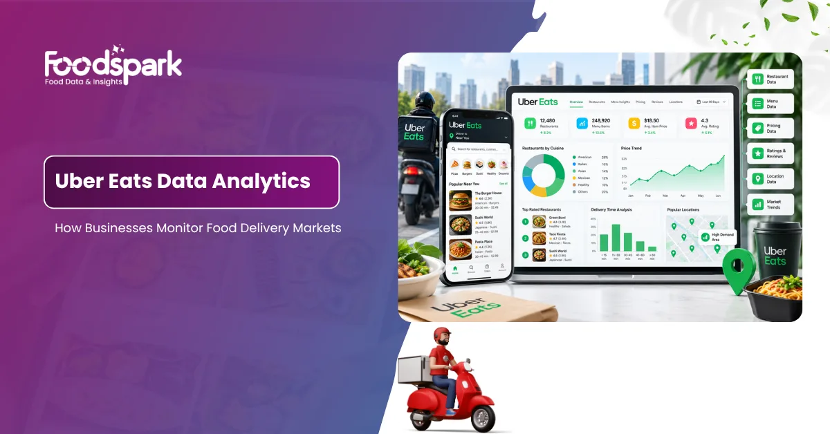 Uber Eats Data Analytics How Businesses Monitor Food Delivery Markets
