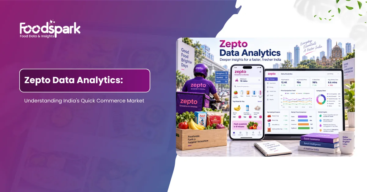 Zepto Data Analytics Understanding India's Quick Commerce Market