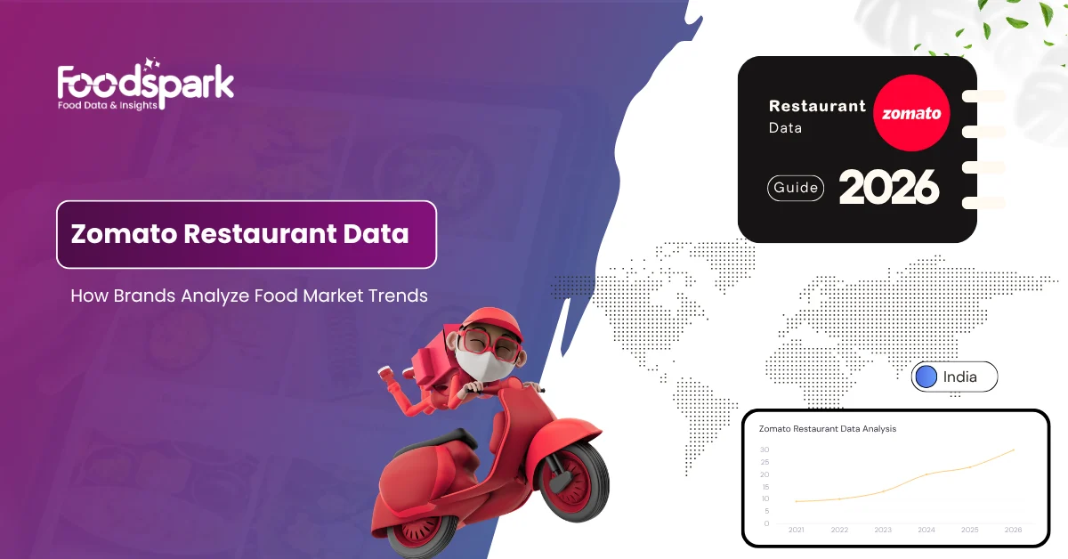 Zomato Restaurant Data How Brands Analyze Food Market Trends