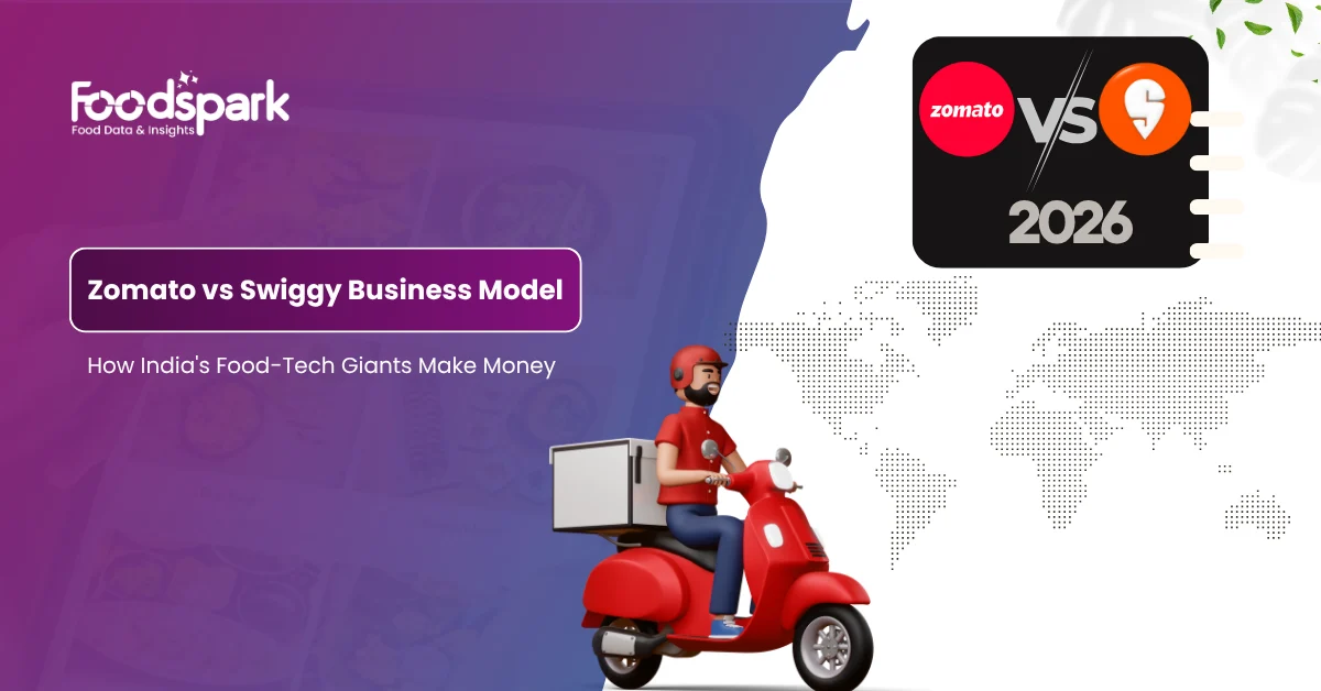 Zomato vs Swiggy Business Model How India's Food-Tech Giants Make Money in 2026