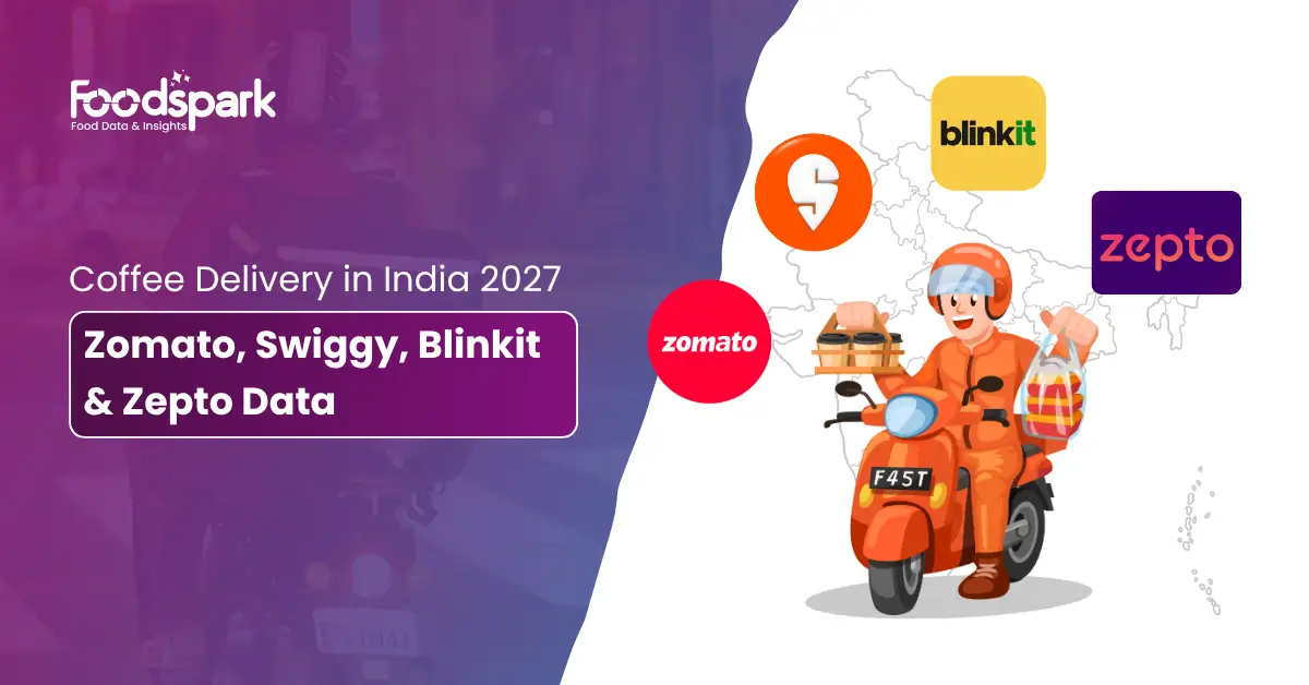 Coffee Delivery in India 2027