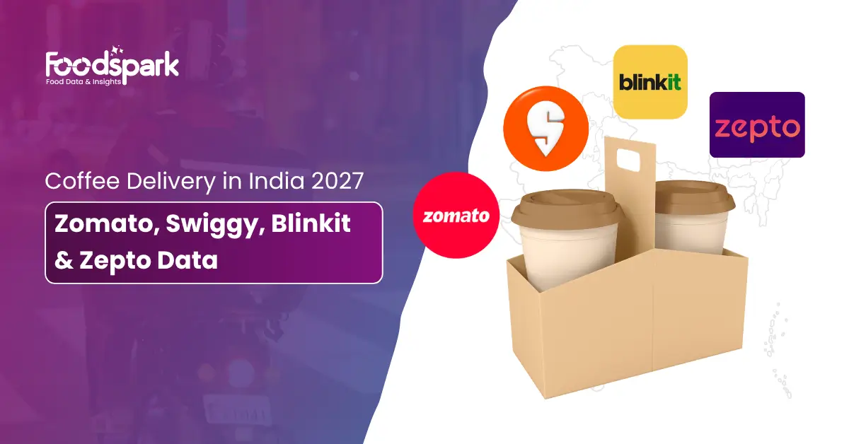 Coffee Delivery in India 2027 Zomato, Swiggy, Blinkit & Zepto Data