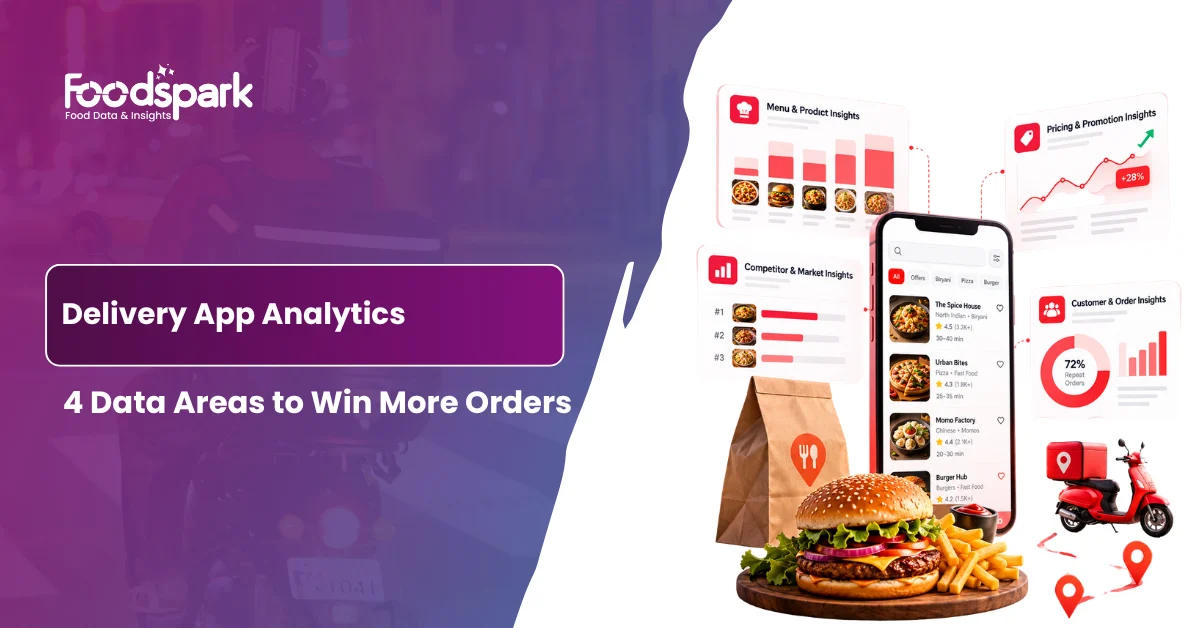 Delivery App Analytics 4 Data Areas That Help Restaurant Brands Win More Orders