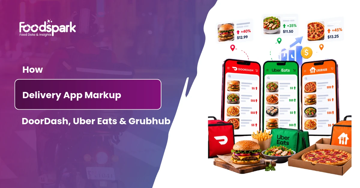 Delivery App Markup 2027 How Much More Menus Cost on DoorDash, Uber Eats and Grubhub
