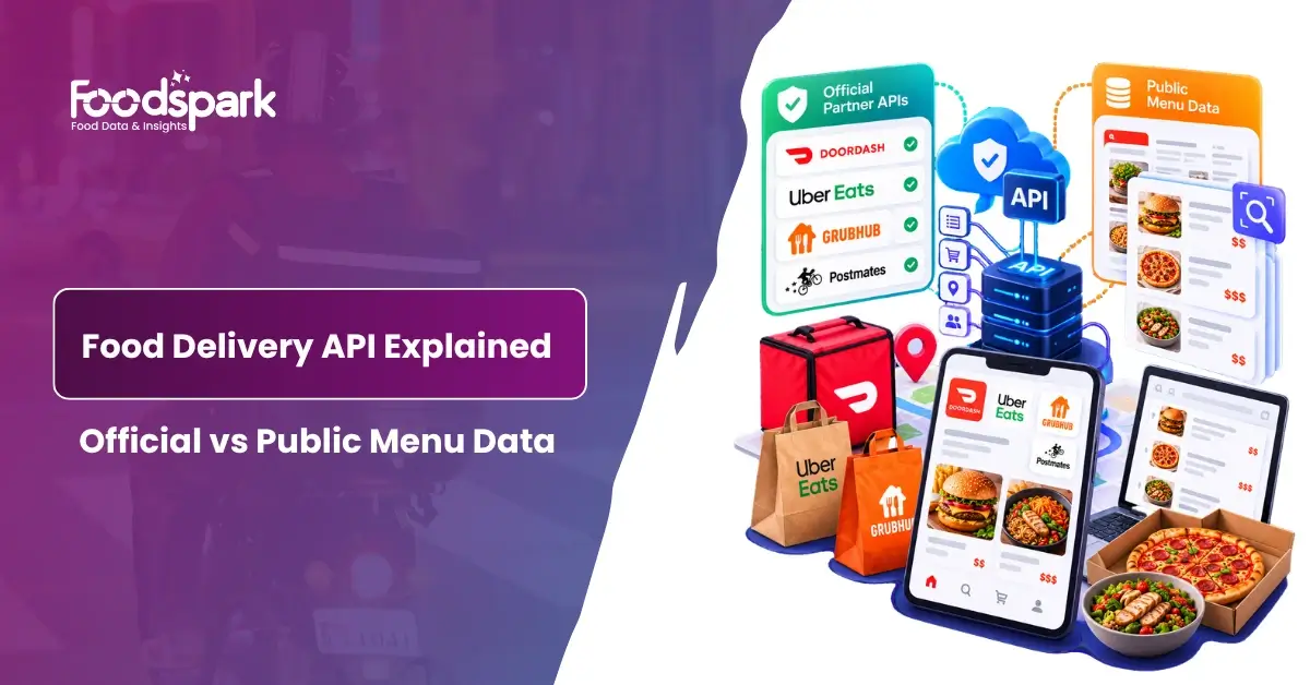 Food Delivery API Explained Official Partner APIs vs Public Menu Data (2027) (1)