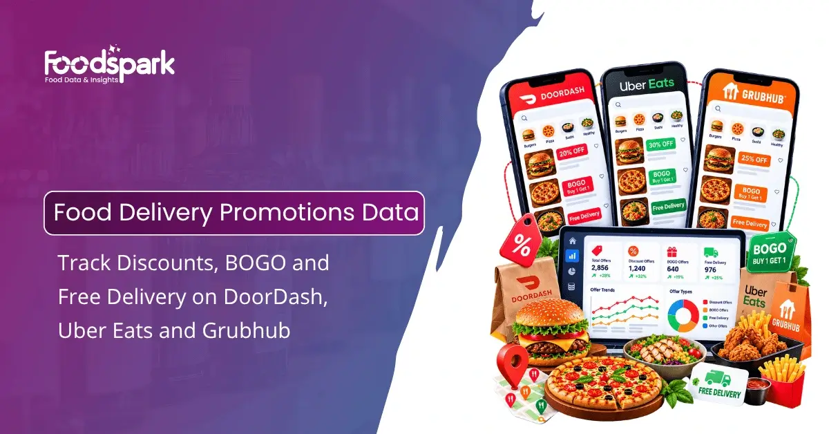 Food Delivery Promotions Data: Track Discounts, BOGO and Free Delivery on DoorDash, Uber Eats and Grubhub