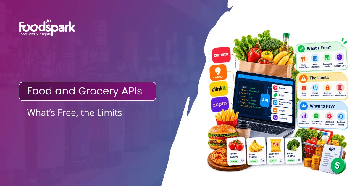 Free Food and Grocery APIs in 2027 What’s Free, the Limits, and When to Pay