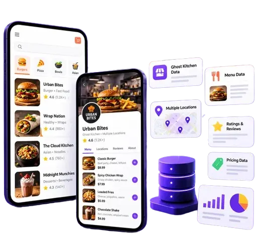Ghost Kitchen Data Scraping Services for Virtual Brands, Menus & Delivery Intelligence