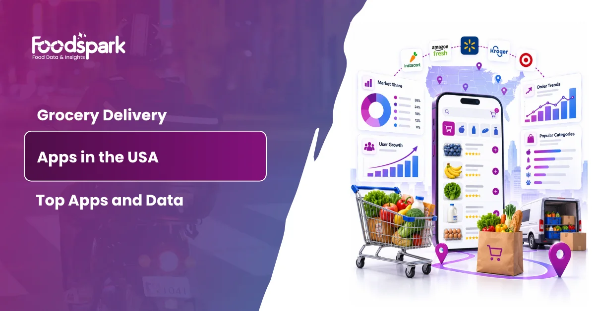 Grocery Delivery Apps in the USA 2027 Top Apps, Market Share, and Data