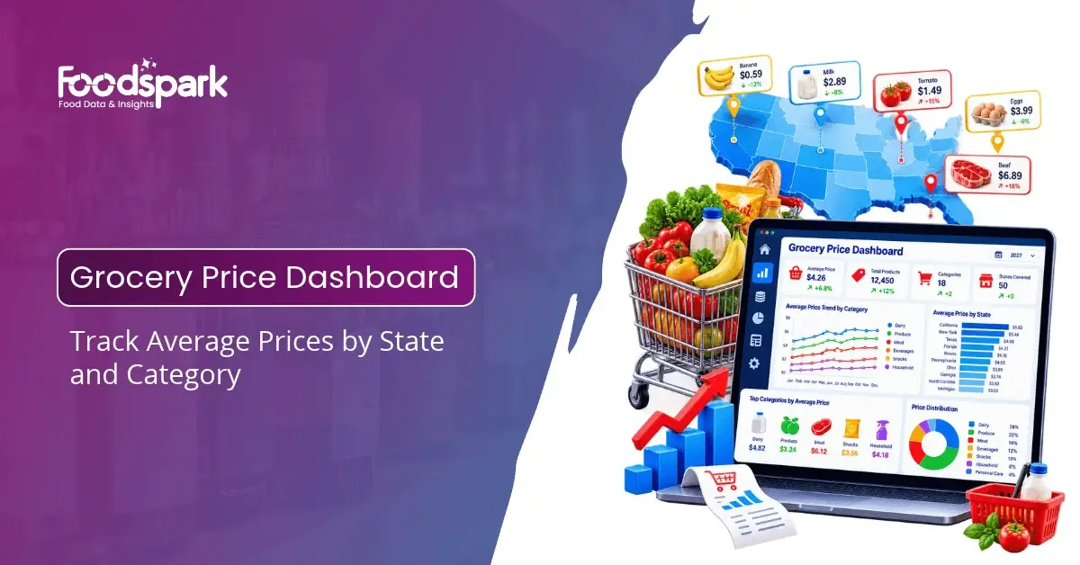 Grocery Price Dashboard Track Average Prices by State and Category (2027)