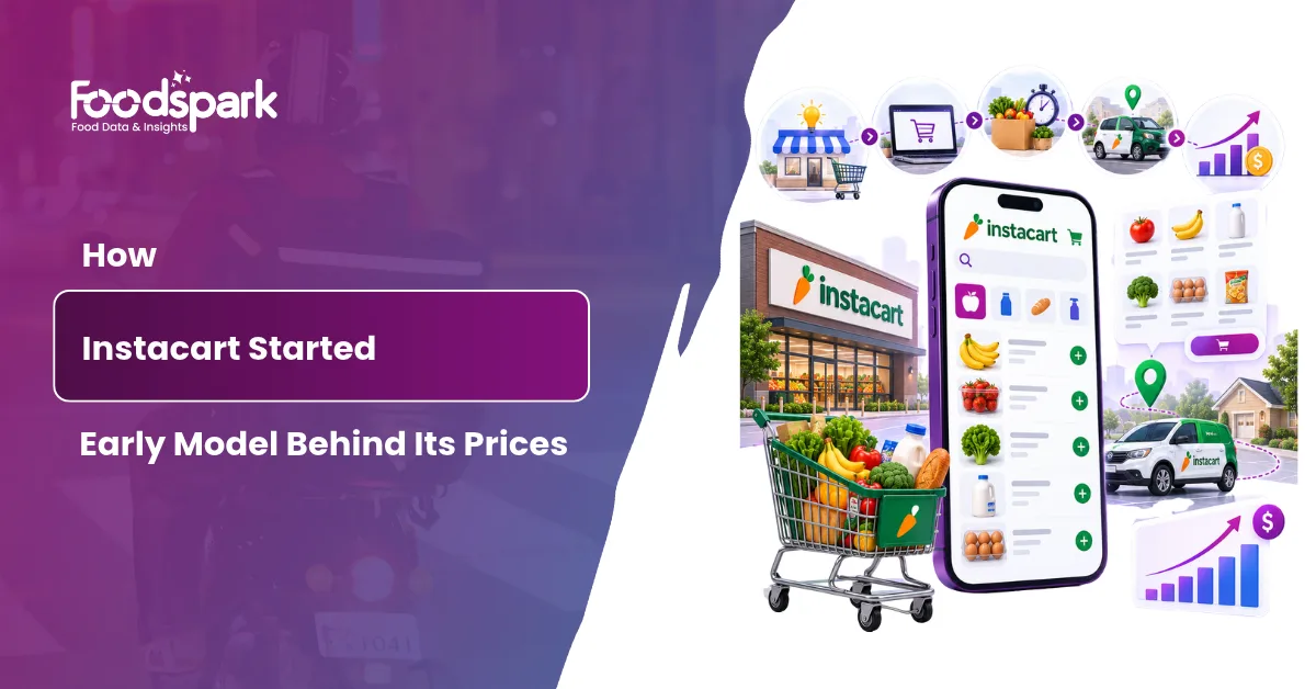 How Instacart Started The Early Model Behind Its Grocery Prices