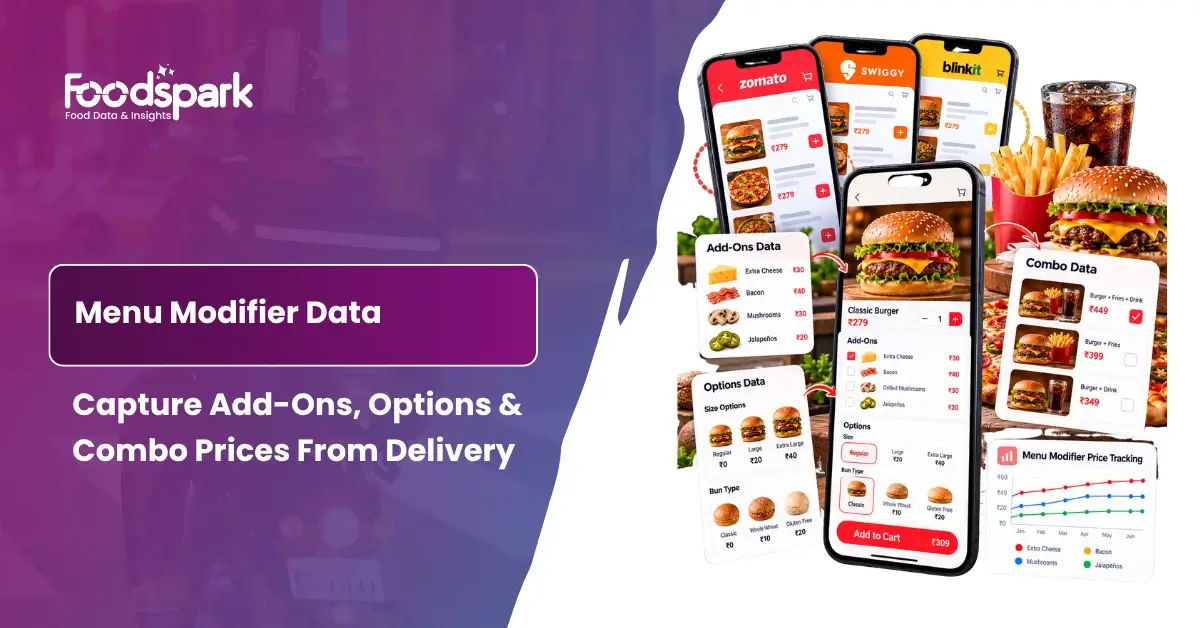 Menu Modifier Data Capture Add-Ons, Options and Combo Prices From Delivery Apps (1)