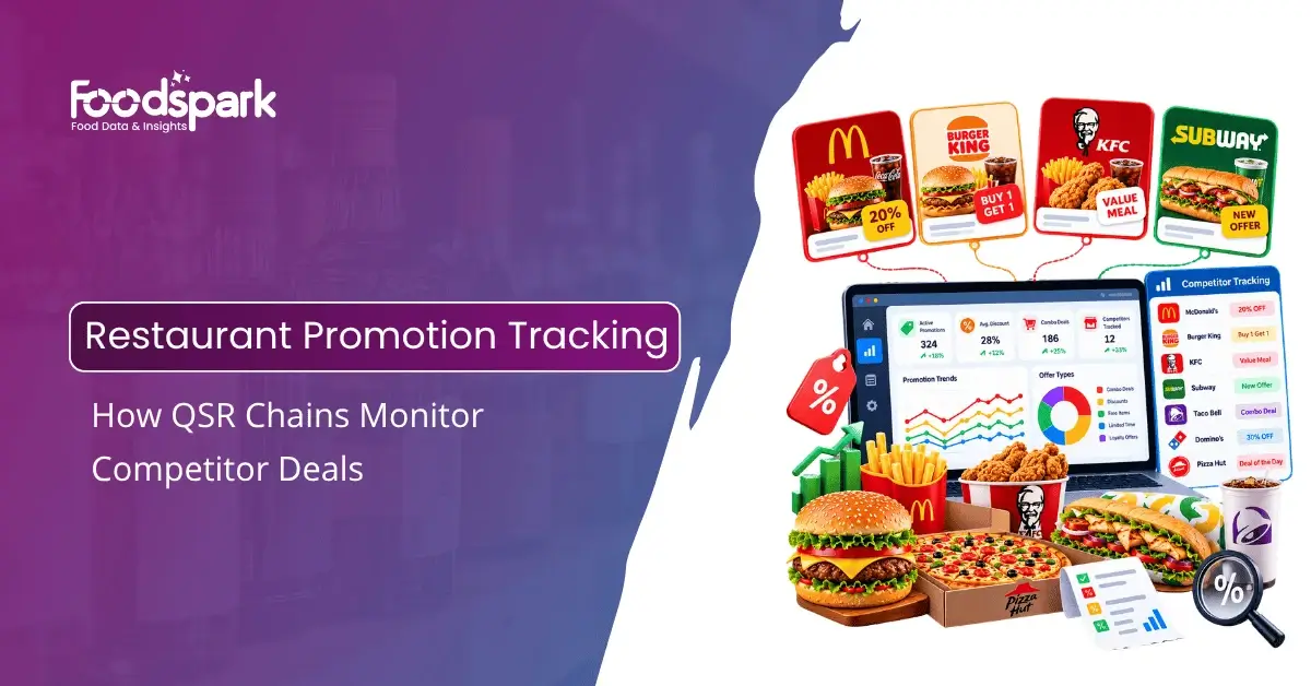 Restaurant Promotion Tracking 2027 How QSR Chains Monitor Competitor Deals