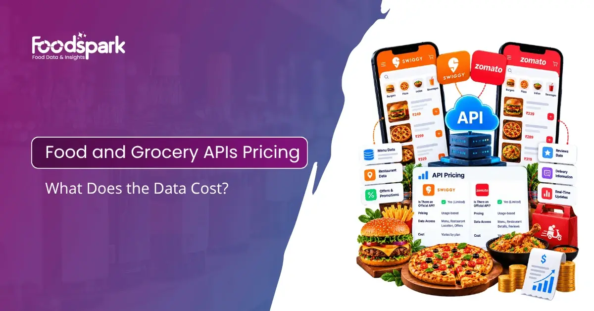 Swiggy and Zomato API Pricing Is There an Official API, and What Does the Data Cost