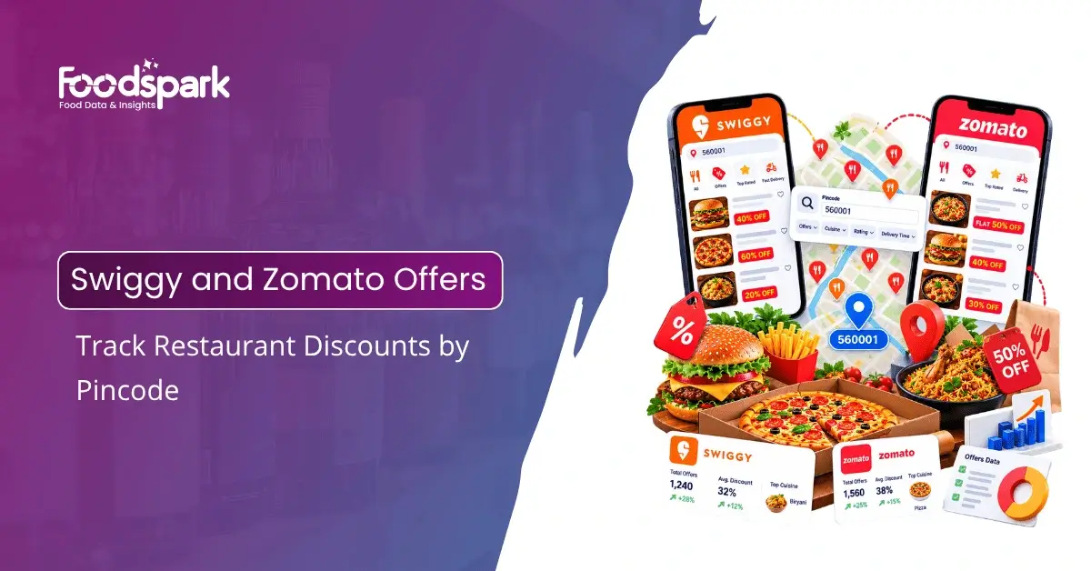 Swiggy and Zomato Offers Data How to Track Restaurant Discounts by Pincode (2027) (1)