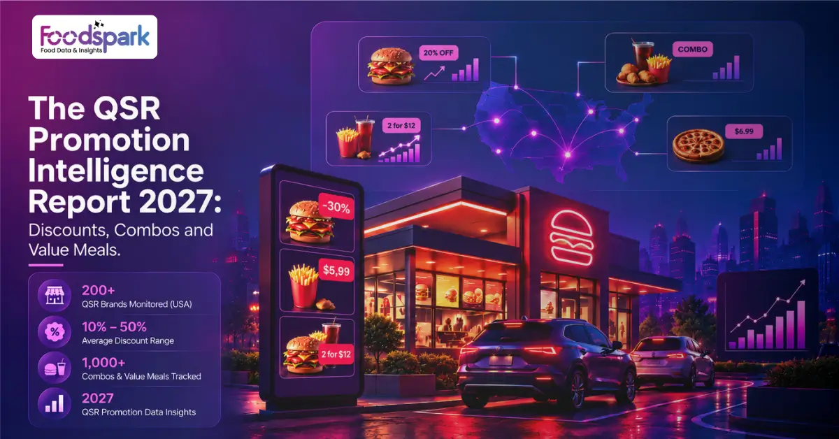 The QSR Promotion Intelligence Report 2027_ Discounts, Combos and Value Meals.webp