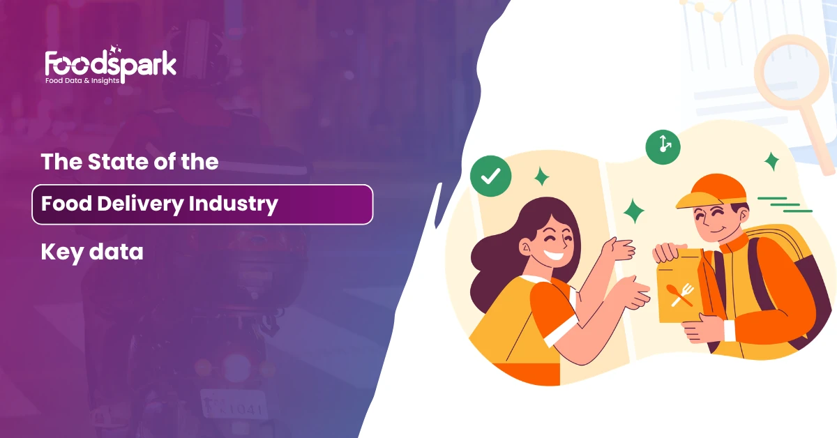 The State of the Food Delivery Industry Worldwide 2027 Outlook