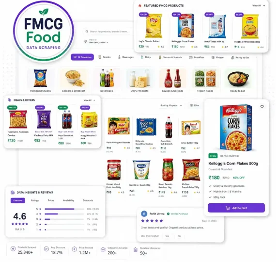 FMCG Food Data Scraping Services