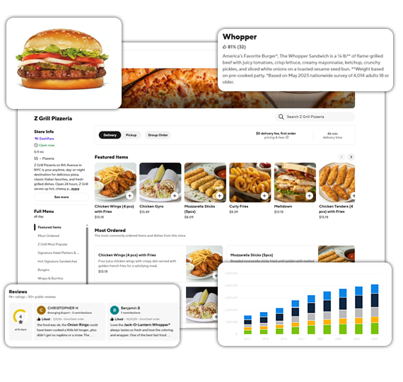 Food Data Intelligence Services