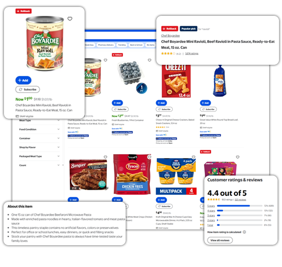 Grocery Data Intelligence Services